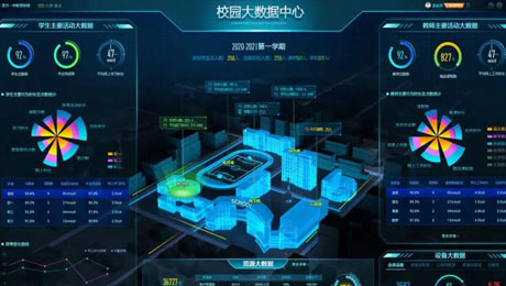 裕乾智慧校園解決方案：讓未來的教育更智慧、更便捷！