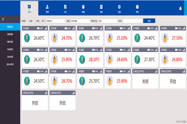 環(huán)境監(jiān)測系統(tǒng)的設(shè)計(jì)必須考慮到的硬性條件是這些！(圖1)
